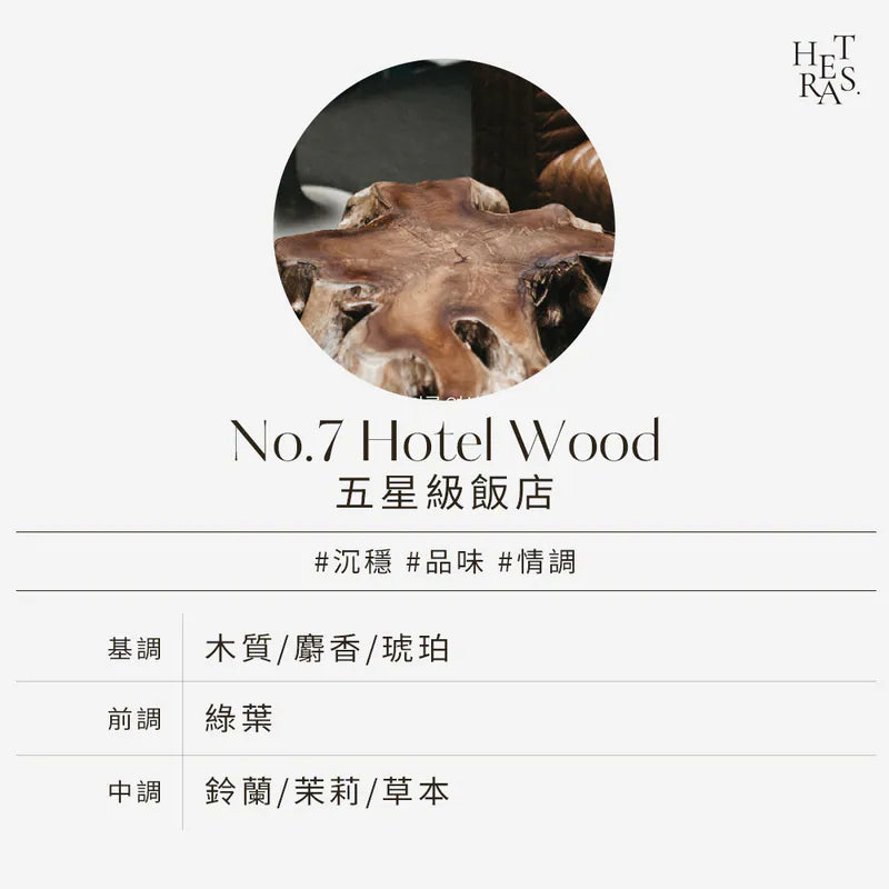 hetras. 車用擴香(小空間都週用!) Premium Car Diffuser 77ml x2【2支裝】