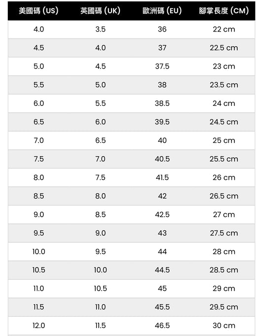 New Balance 1906RCH .ᐟ.ᐟ 再販🔛 黑武士