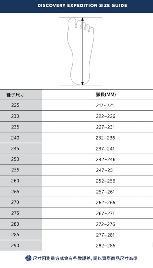 DISCOVERY EXPEDITION - WAVE JANE