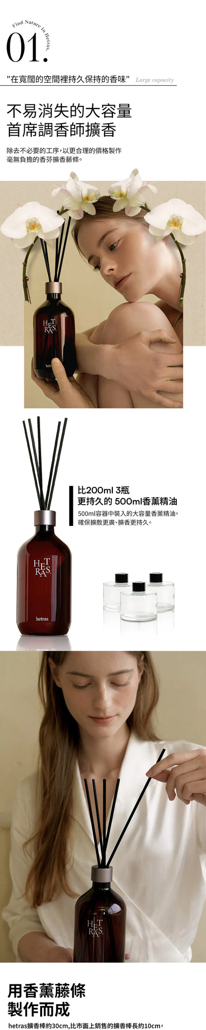 HETRAS. 高級擴香瓶 Premium Diffuser 500ml 2組