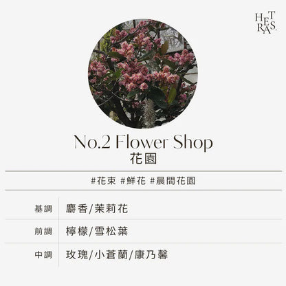 hetras. 車用擴香(小空間都週用!) Premium Car Diffuser 77ml x2【2支裝】